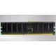 Память для серверов HP 261584-041 (300700-001) 512Mb DDR ECC (Дубна)