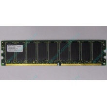 Серверная память 512Mb DDR ECC Hynix pc-2100 400MHz (Дубна)